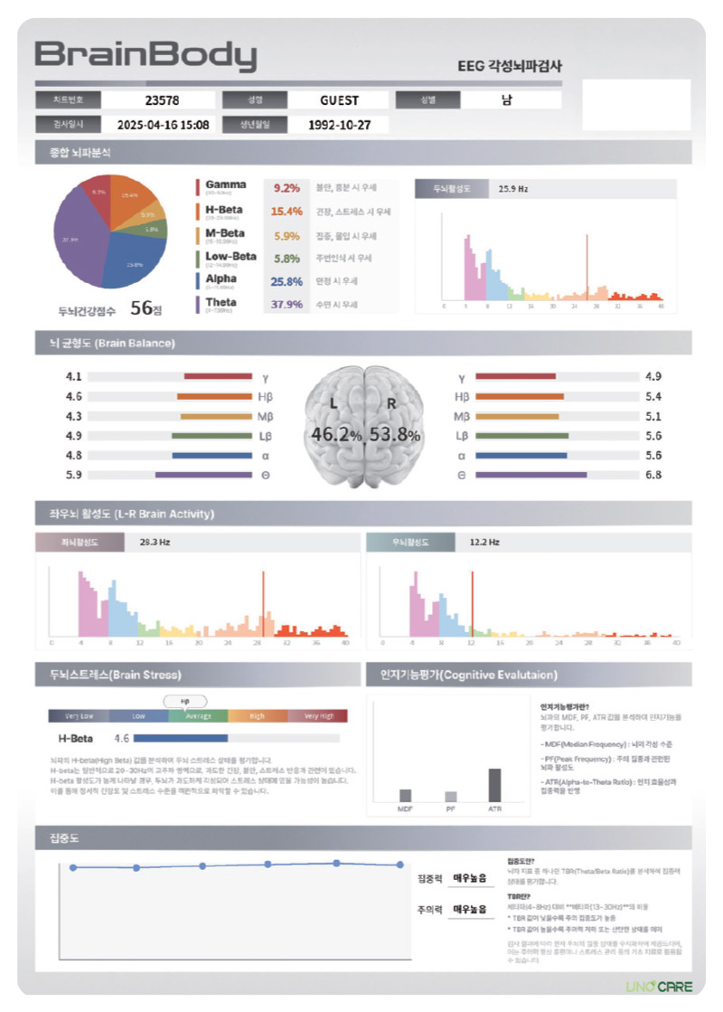 검사 결과 예시 1